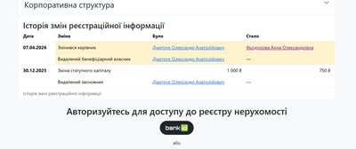 На алеї у Кропивницькому встановили паркан і розпочали будівельні роботи: що відомо На алеї у Кропивницькому встановили паркан і розпочали будівельні роботи: що відомо