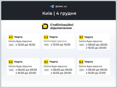 За якими графіками вимикатимуть світло в Києві та області 4 грудня За якими графіками вимикатимуть світло в Києві та області 4 грудня