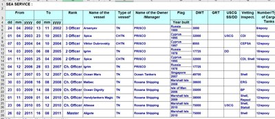 Shadow fleet captain. Exclusive details of the Russian seaman’s correspondence Shadow fleet captain. Exclusive details of the Russian seaman’s correspondence