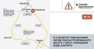 У Теребовлі тимчасово не працюватиме переправа біля реконструйованого мосту У Теребовлі тимчасово не працюватиме переправа біля реконструйованого мосту