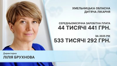 Заробітна плата Лілії Брухнової за 2025 рік Заробітна плата Лілії Брухнової за 2025 рік