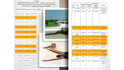 Шість Ту-160 з аеродрому Прилук, переданих РФ, обстрілюють Україну Шість Ту-160 з аеродрому Прилук, переданих РФ, обстрілюють Україну