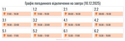 Графіки, світло, Івано-Франківщина, 10 грудня Графіки, світло, Івано-Франківщина, 10 грудня