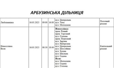 15 травня частина Миколаєва та області залишиться без світла 15 травня частина Миколаєва та області залишиться без світла