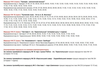 В Одесі автобуси дублюють сім маршрутів електротранспорту: як вони курсують В Одесі автобуси дублюють сім маршрутів електротранспорту: як вони курсують