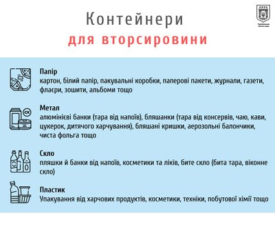 Що можна кидати в контейнери для вторсировини Що можна кидати в контейнери для вторсировини
