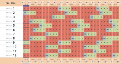 Графік Чернівеці 24 січня Графік Чернівеці 24 січня