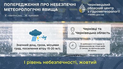 Попередження про небезпечне метеорологічне явище у Чернівецькій області