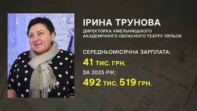 Оклади, премії та надбавки: скільки заробляють керівники закладів культури на Хмельниччині Оклади, премії та надбавки: скільки заробляють керівники закладів культури на Хмельниччині