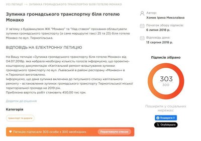 петиція, зупинка петиція, зупинка