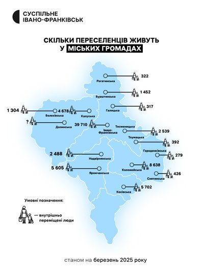 ВПО, переселенці, війна, вторгнення, карта, інфографіка, дослідження ВПО, переселенці, війна, вторгнення, карта, інфографіка, дослідження