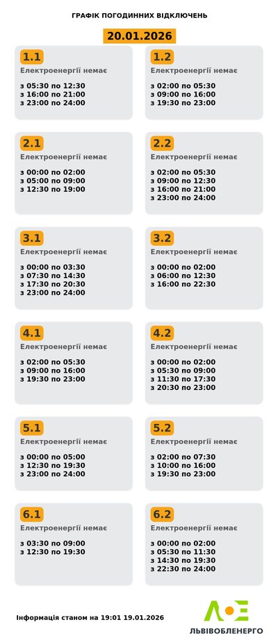 На Львівщині 20 січня будуть діяти графіки погодинного відключення електроенергії На Львівщині 20 січня будуть діяти графіки погодинного відключення електроенергії