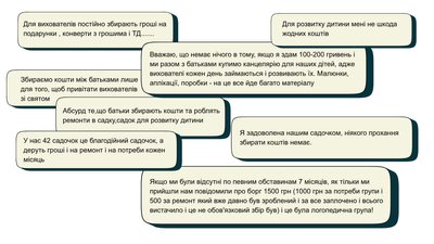 Добровільні чи обов’язкові: як у Житомирі збирають гроші з батьків у дитсадках Добровільні чи обов’язкові: як у Житомирі збирають гроші з батьків у дитсадках