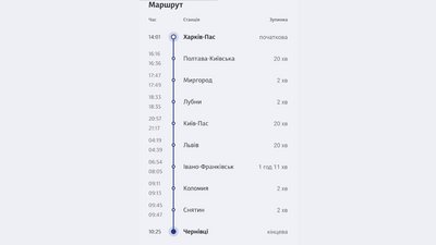 Маршрут потяга Харків Чернівці Маршрут потяга Харків Чернівці