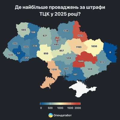 Щомісяця в Україні з'являється майже 5 тисяч нових штрафів від ТЦК