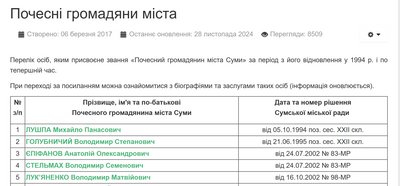 У сина почесного громадянина Сум забрали управління активами в Росії У сина почесного громадянина Сум забрали управління активами в Росії