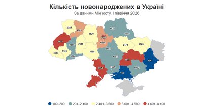 Статистика новонароджених в Україні за перше півріччя 2026 року Статистика новонароджених в Україні за перше півріччя 2026 року
