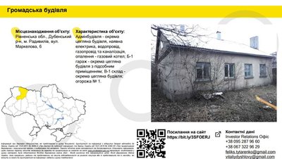 Приватизація Приватизація