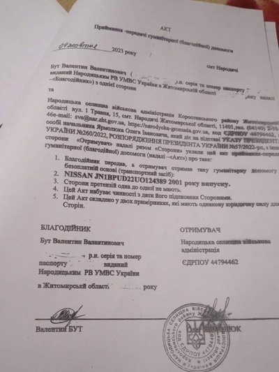 На Житомирщині ексголова громади говорить про нецільовий розподіл автівок, ввезених з-за кордону: що кажуть у громаді На Житомирщині ексголова громади говорить про нецільовий розподіл автівок, ввезених з-за кордону: що кажуть у громаді