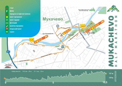 У Мукачеві відбудеться благодійний забіг: який маршрут У Мукачеві відбудеться благодійний забіг: який маршрут