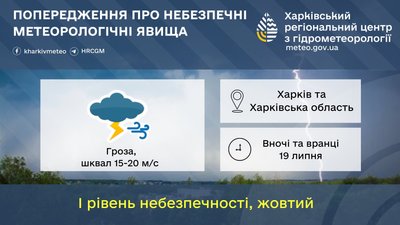 Штормове попередження для Харківської області та міста на 19 липня 2025 року