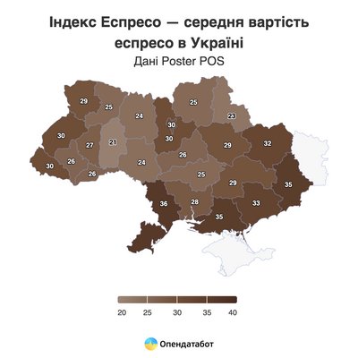 У Житомирський області одні з найнижчих цін на каву в Україні
