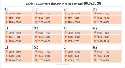 Графіки вимкнень електроенергії на Івано-Франківщині 7 лютого Графіки вимкнень електроенергії на Івано-Франківщині 7 лютого