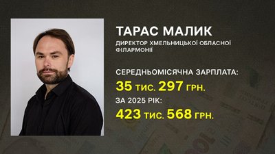 Оклади, премії та надбавки: скільки заробляють керівники закладів культури на Хмельниччині Оклади, премії та надбавки: скільки заробляють керівники закладів культури на Хмельниччині