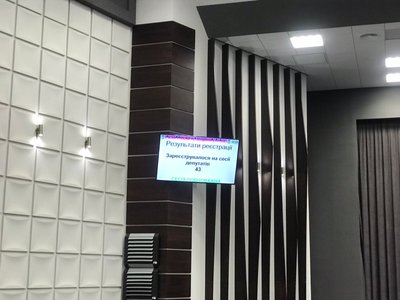Сесія, облрада, Тернопіль, політика