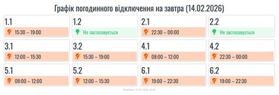 Графік, світло, вимкнення, електроенергія, електропостачання, відключення, Прикарпаттяобленерго, 14 лютого 2026 Графік, світло, вимкнення, електроенергія, електропостачання, відключення, Прикарпаттяобленерго, 14 лютого 2026