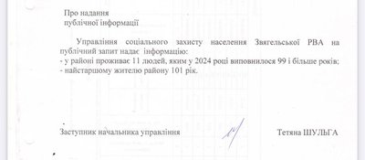 99 і більше: на Житомирщині проживають близько сотні старожилів 99 і більше: на Житомирщині проживають близько сотні старожилів