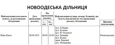 світло в твоїх очах світло в твоїх очах