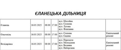 15 травня частина Миколаєва та області залишиться без світла 15 травня частина Миколаєва та області залишиться без світла