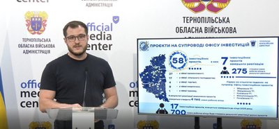 інвестиційний паспорт тернопільщини, степан куйбіда інвестиційний паспорт тернопільщини, степан куйбіда