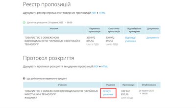 Понад 332 мільйони на реконструкцію Палацу культури: Федоров розповів про створення у Запоріжжі ветеранського хабу Понад 332 мільйони на реконструкцію Палацу культури: Федоров розповів про створення у Запоріжжі ветеранського хабу