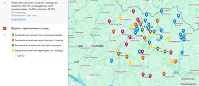 Моніторинг якості води щодо нітратів у колодязях у Харківській області Моніторинг якості води щодо нітратів у колодязях у Харківській області
