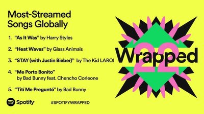 Spotify назвав найпопулярніші пісні 2022 року Spotify назвав найпопулярніші пісні 2022 року