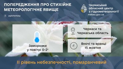 "Помаранчевий" рівень небезпечності: на Черкащині прогнозують заморозки "Помаранчевий" рівень небезпечності: на Черкащині прогнозують заморозки