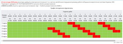Графік відключення світла на Полтавщині 23 листопада Графік відключення світла на Полтавщині 23 листопада