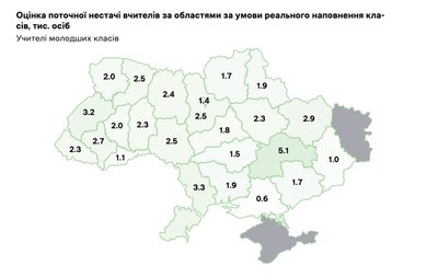 У школах Полтавщини не вистачає майже 10 тисяч учителів У школах Полтавщини не вистачає майже 10 тисяч учителів