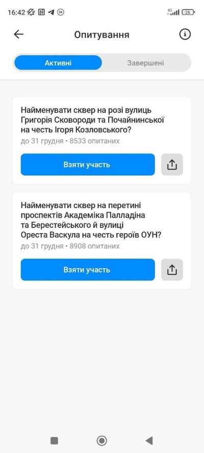 Сквер у Києві можуть назвати на честь ученого Ігоря Козловського — опитування Сквер у Києві можуть назвати на честь ученого Ігоря Козловського — опитування