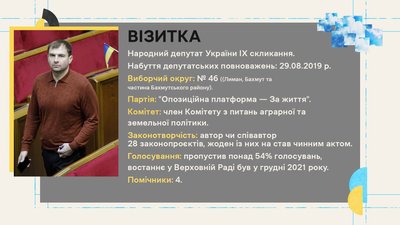 Народний депутат Федір Христенко Народний депутат Федір Христенко