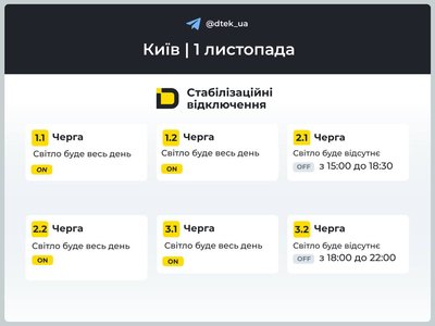 Світло вимикатимуть в трьох групах: графіки відключень в Києві на 1 листопада Світло вимикатимуть в трьох групах: графіки відключень в Києві на 1 листопада