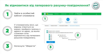 Кияни можуть відмовитись від паперових платіжок за комуналку Кияни можуть відмовитись від паперових платіжок за комуналку
