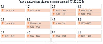 Графіки погодинних відключень електроенергії на Івано-Франківщині 1 грудня Графіки погодинних відключень електроенергії на Івано-Франківщині 1 грудня