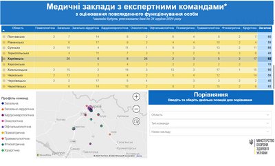 матеріал про мсек матеріал про мсек