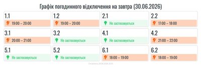 Графіки погодинних вимкнень світла на Івано-Франківщині 30 червня Графіки погодинних вимкнень світла на Івано-Франківщині 30 червня
