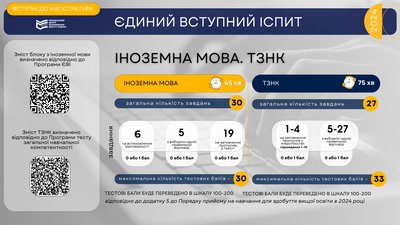 Як підготуватися до Єдиного вступного іспиту (ЄВІ): поради та корисні ресурси Як підготуватися до Єдиного вступного іспиту (ЄВІ): поради та корисні ресурси