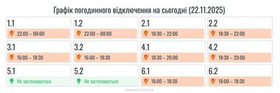 Графіки вимкнень, світло, Івано-Франківщина, 22 листопада Графіки вимкнень, світло, Івано-Франківщина, 22 листопада