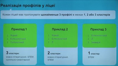 Реформа старшої школи: у Житомирській області реалізовуватимуть пілотну програму Реформа старшої школи: у Житомирській області реалізовуватимуть пілотну програму